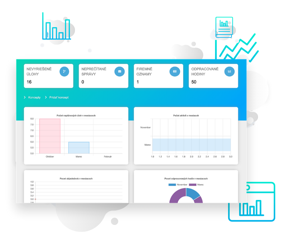 uvod_proon_dashboard_funkcie_projektove_planovanie_planovac_uloh_podnikove_softvery