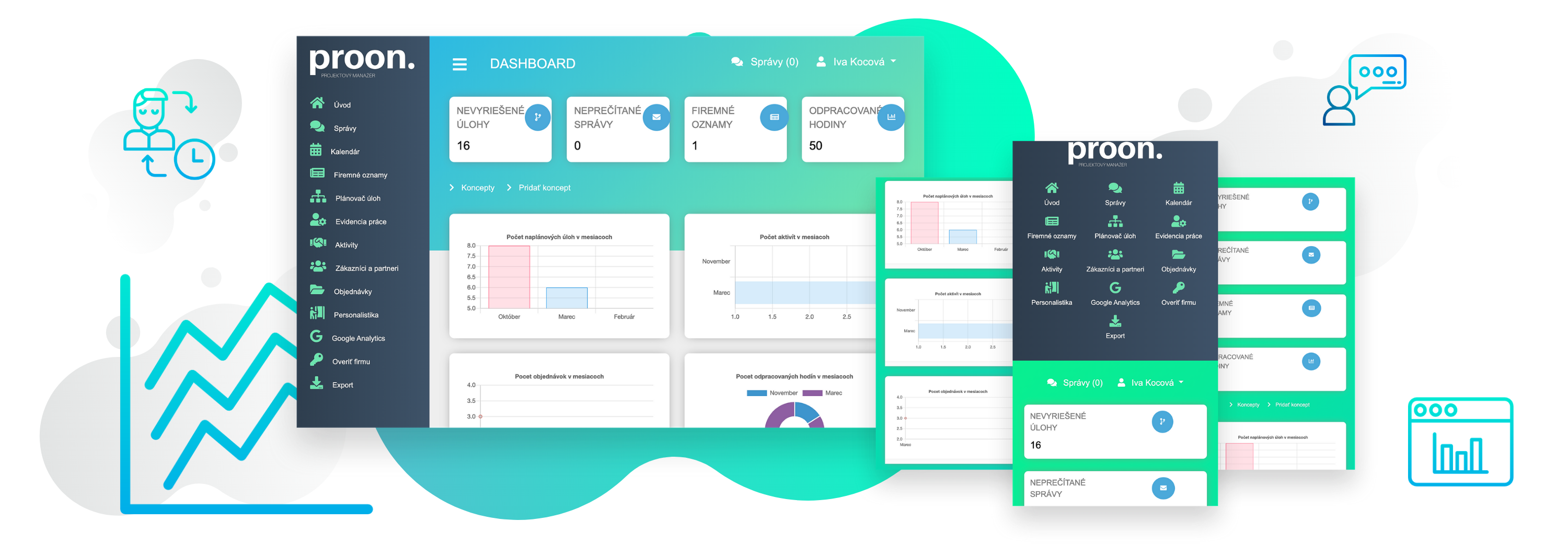 uvod_proon_dashboard_funkcie_projektove_planovanie_planovac_uloh_podnikove_softvery